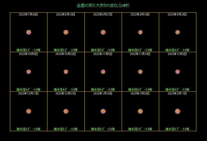 �����̖��������i�Q�j