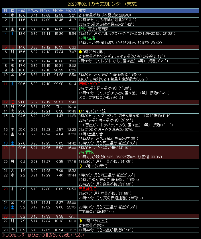 2023�N2���̓V���J�����_�[