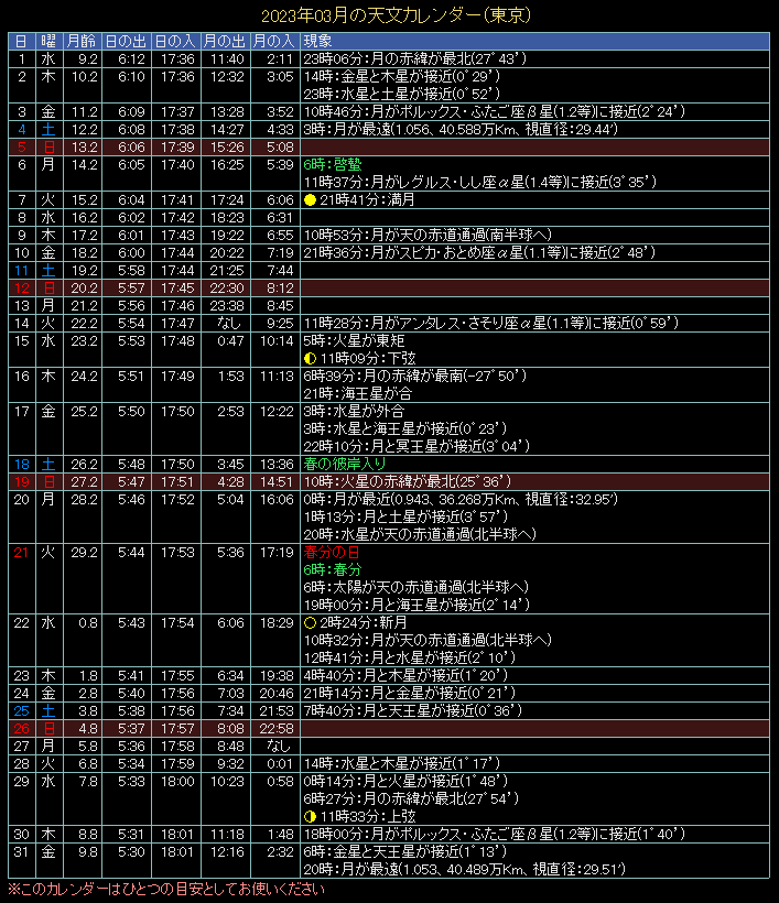 2023�N3���̓V���J�����_�[