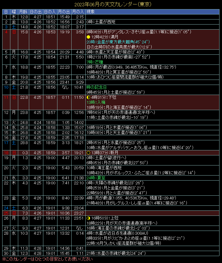 2023�N6���̓V���J�����_�[