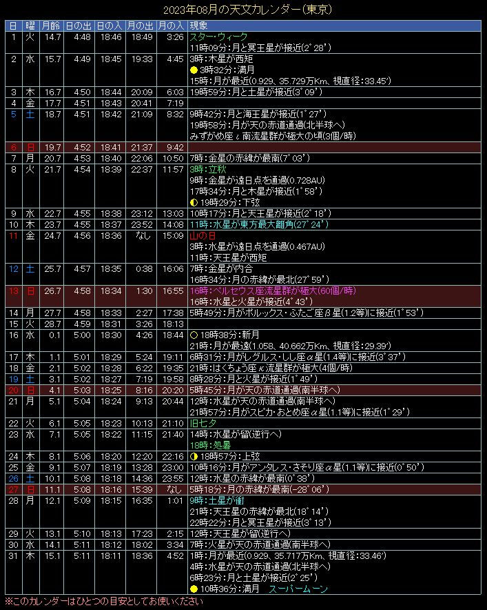 2023�N8���̓V���J�����_�[