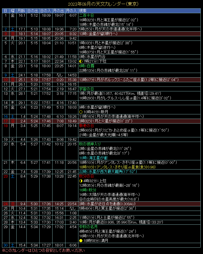 2023�N9���̓V���J�����_�[