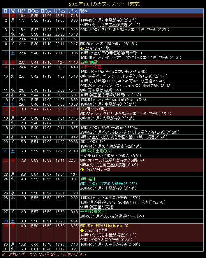 2023�N10���̓V���J�����_�[