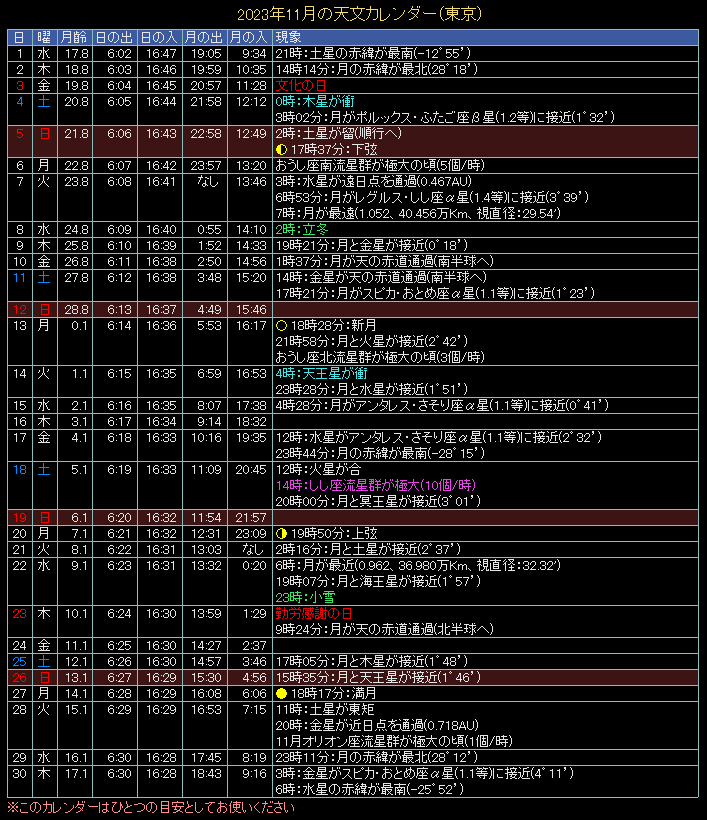 2023�N11���̓V���J�����_�[