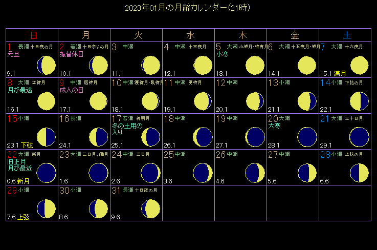 2023�N1���̌���J�����_�[