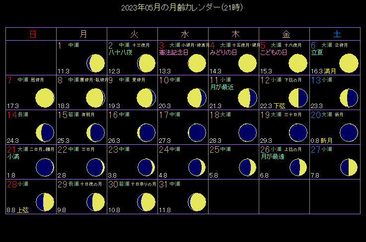 2023�N5���̌���J�����_�[