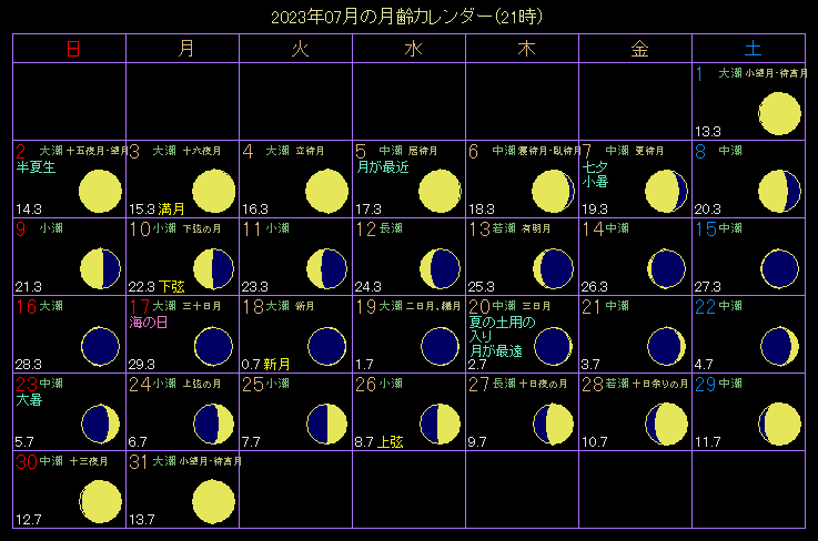 2023�N7���̌���J�����_�[