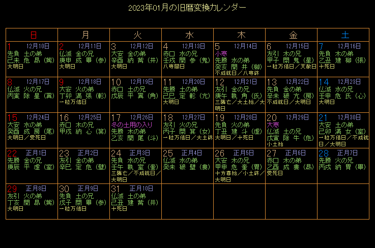 2023�N1���̋���J�����_�[