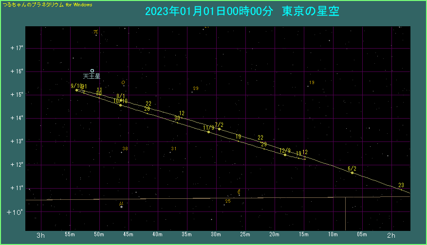 �ؐ��̌o�H�i�g��}�j