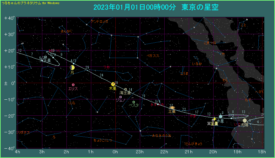 �����̌o�H�i�P�j