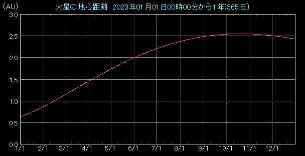 �n�S�����O���t