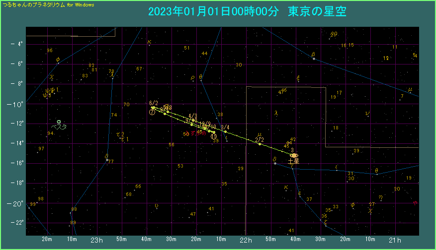 �y���̌o�H