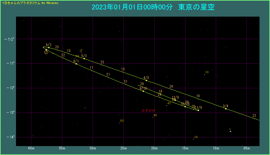 �y���̌o�H�@�g��}