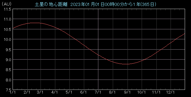 �n�S�����O���t