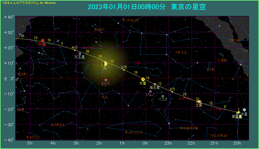 �����̌o�H�i�P�j