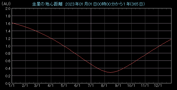 �n�S�����O���t