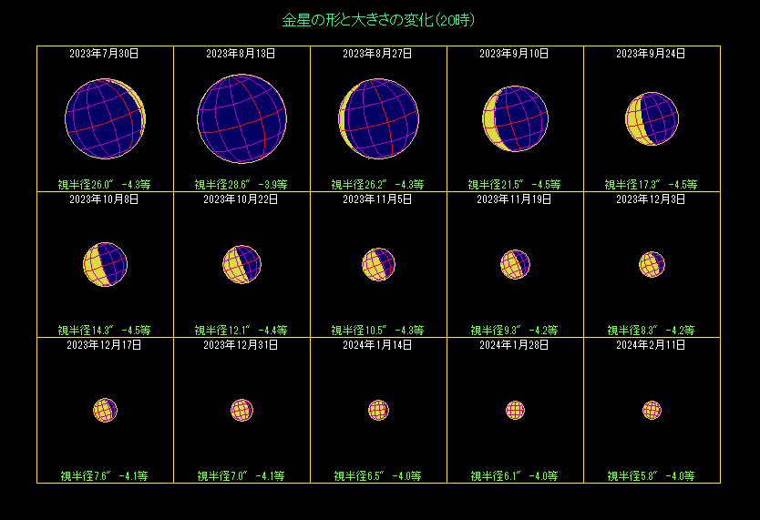 �����̖��������i�Q�j