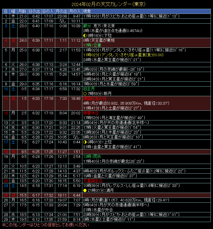 2024�N2���̓V���J�����_�[