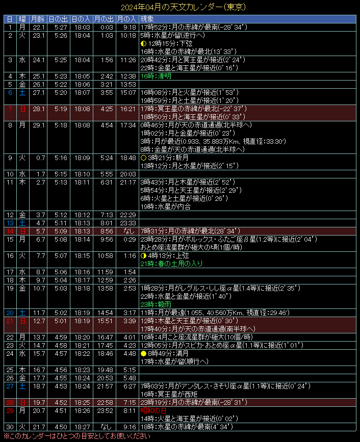 2024�N4���̓V���J�����_�[