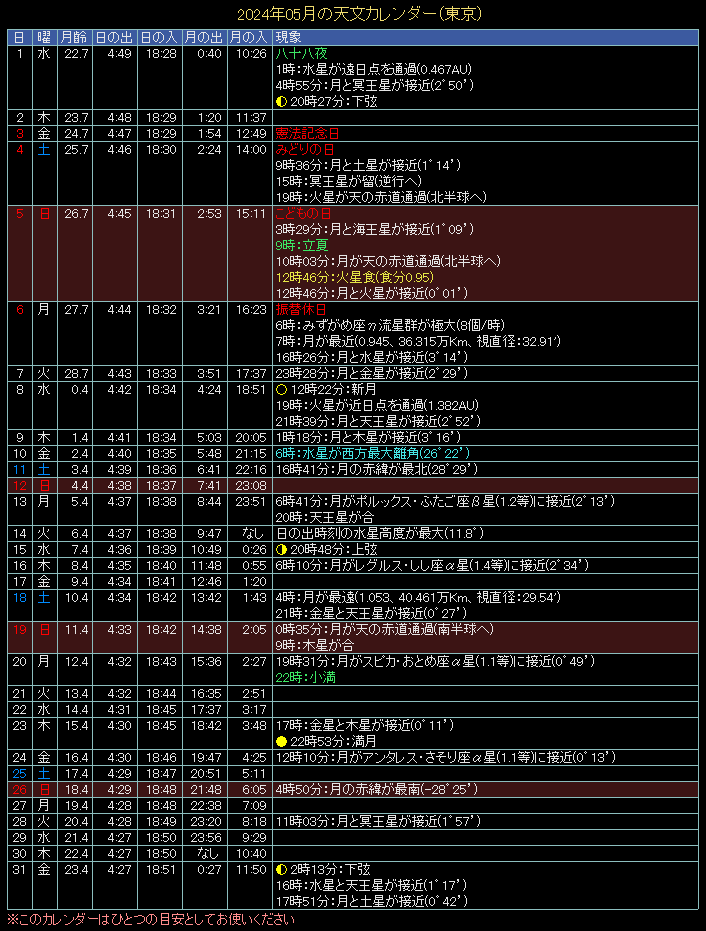 2024�N5���̓V���J�����_�[