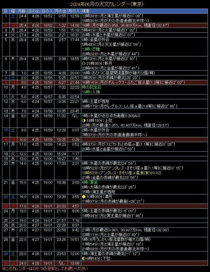 2024�N6���̓V���J�����_�[