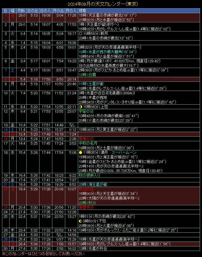 2024�N9���̓V���J�����_�[