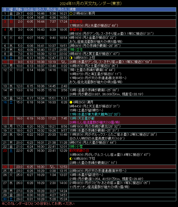 2024�N11���̓V���J�����_�[