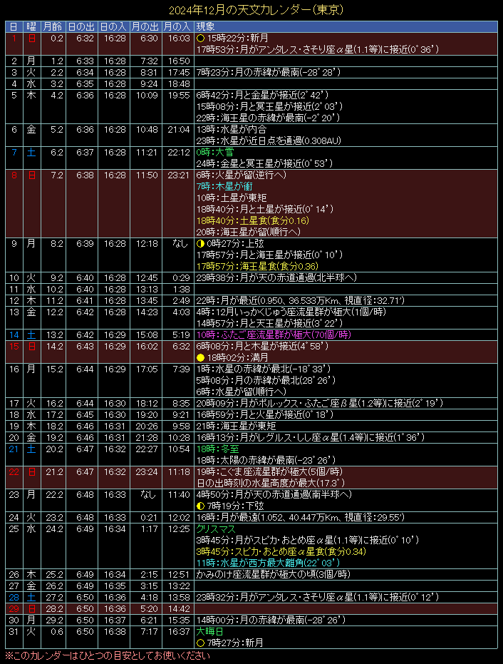 2024�N12���̓V���J�����_�[