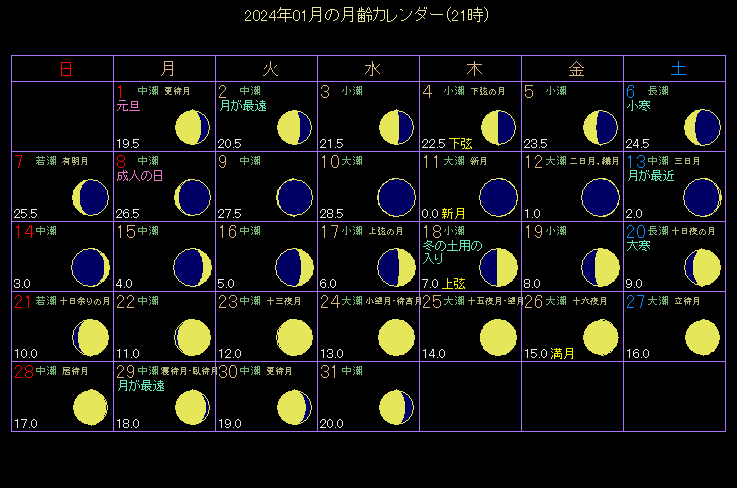 2024�N1���̌���J�����_�[