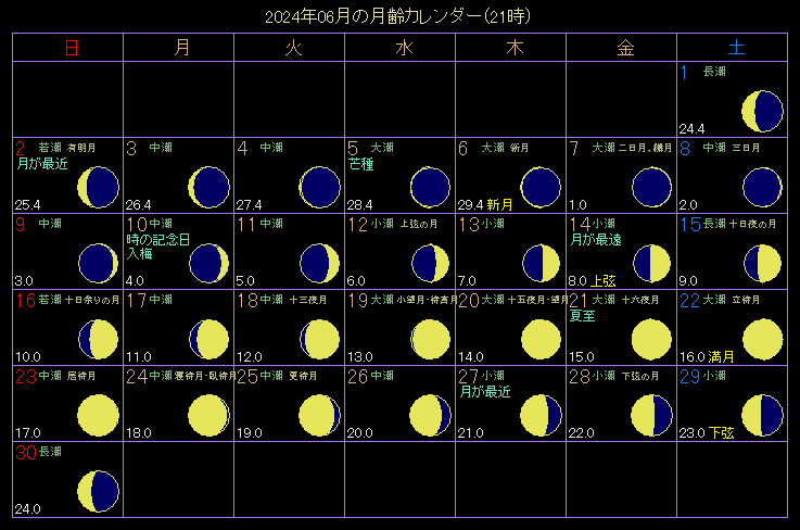 2024�N6���̌���J�����_�[