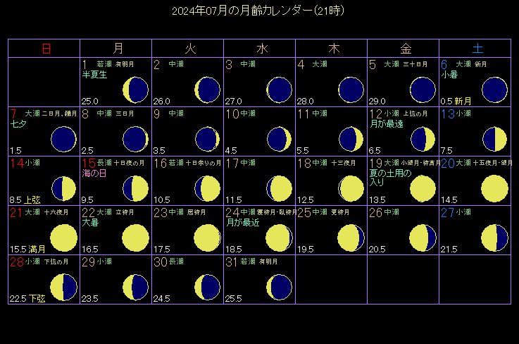 2024�N7���̌���J�����_�[