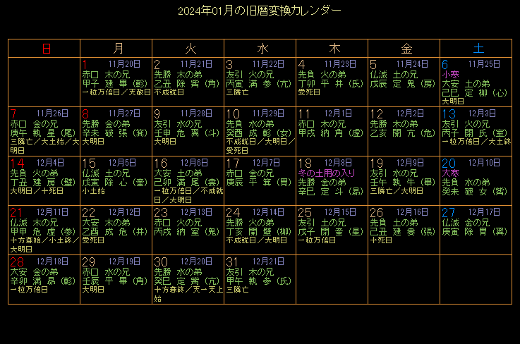 2024�N1���̋���J�����_�[