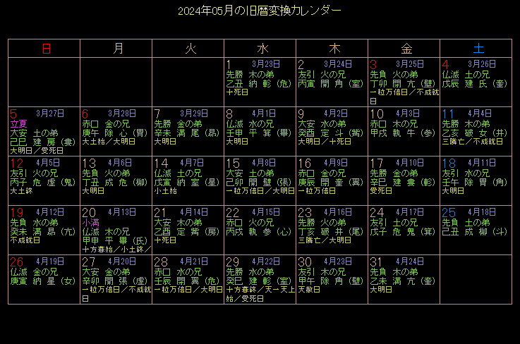 2024�N5���̋���J�����_�[