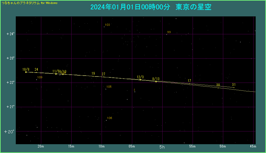 �ؐ��̌o�H�i�g��}�j