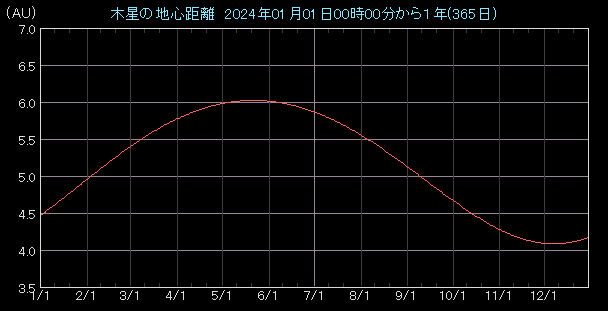 �n�S�����O���t