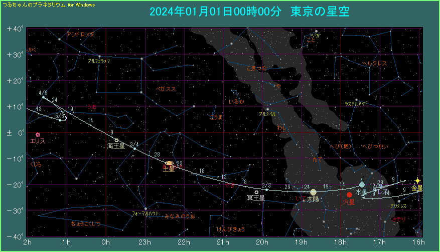 �����̌o�H�i�P�j