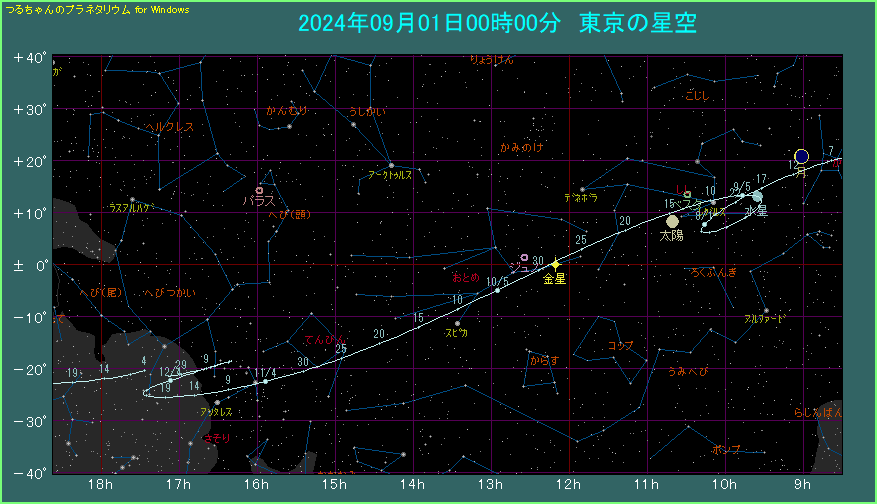 �����̌o�H�i�R�j