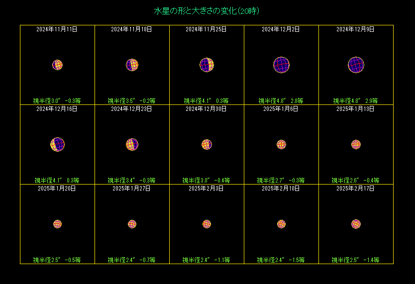 �����̖��������i�S�j