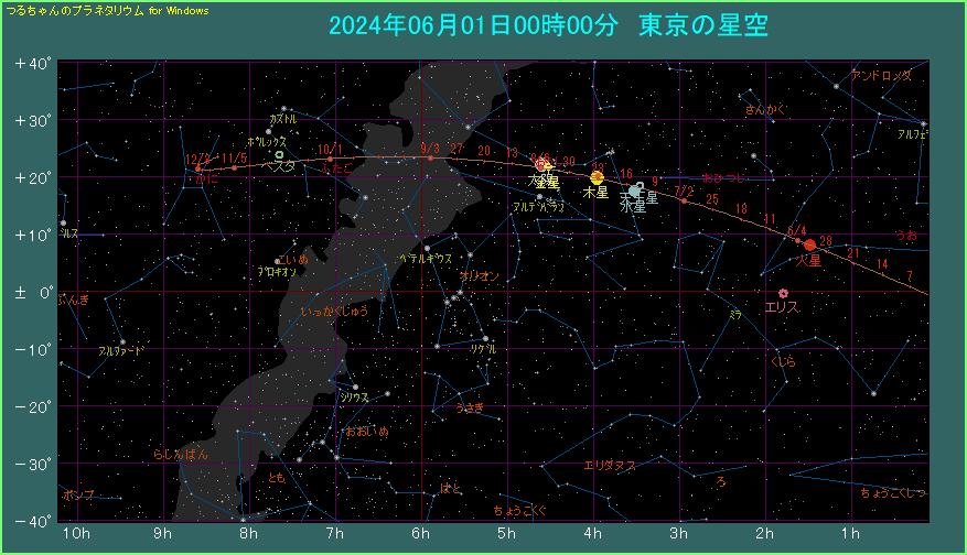 �ΐ��̌o�H�i�Q�j