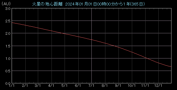 �n�S�����O���t