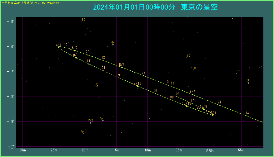 �y���̌o�H�@�g��}