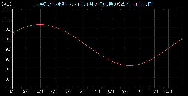 �n�S�����O���t