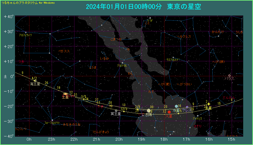 �����̌o�H�i�P�j