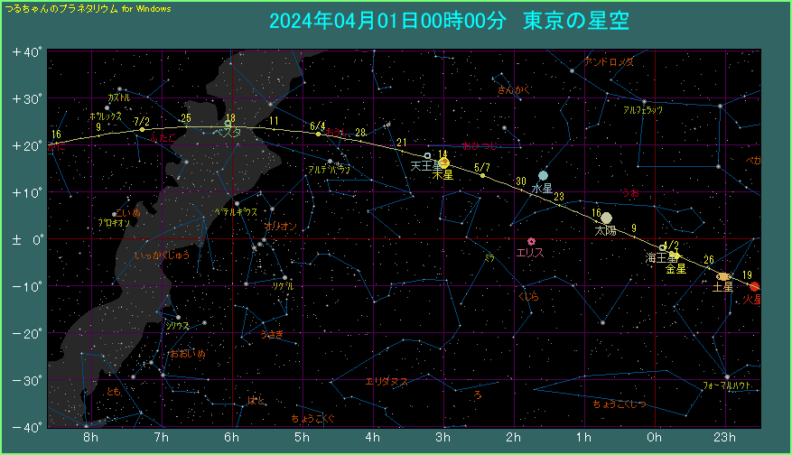 �����̌o�H�i�Q�j