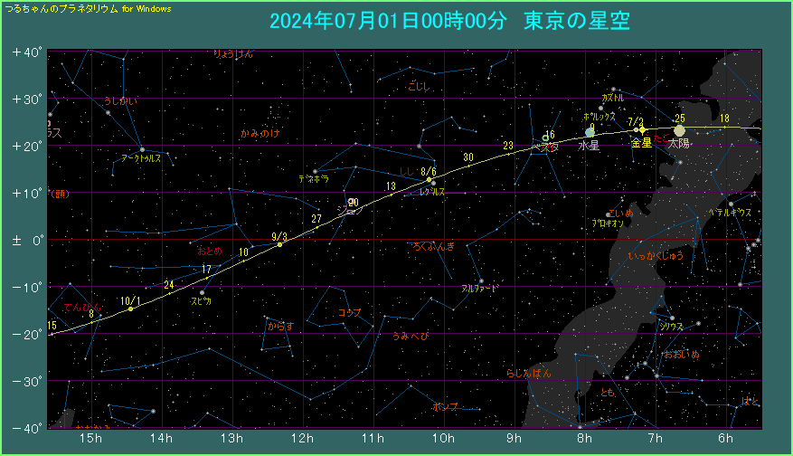 �����̌o�H�i�R�j