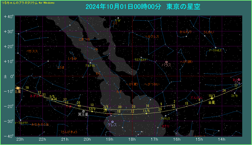 �����̌o�H�i�S�j