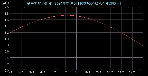 �n�S�����O���t