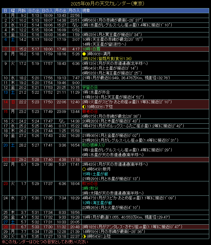 2025�N9���̓V���J�����_�[