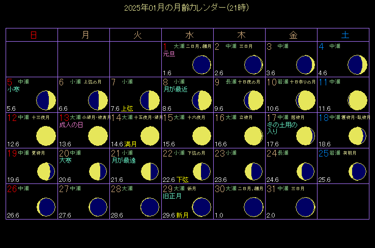 2025�N1���̌���J�����_�[