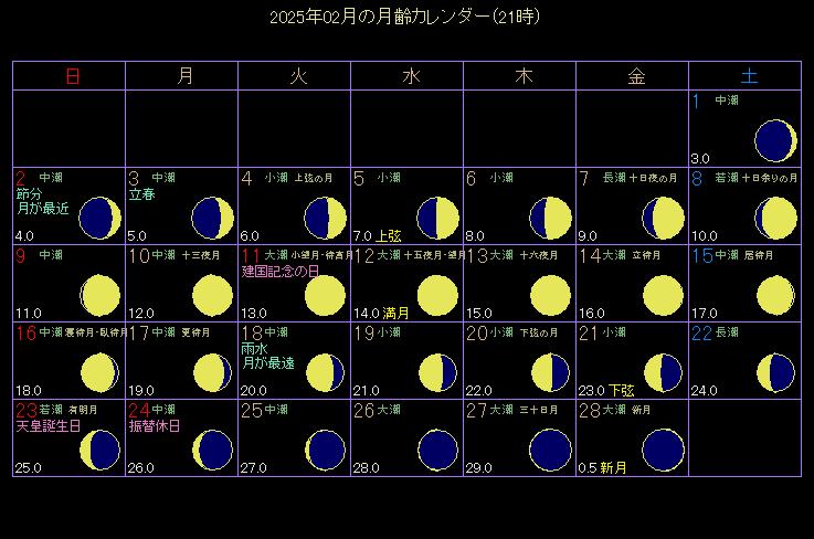 2025�N2���̌���J�����_�[